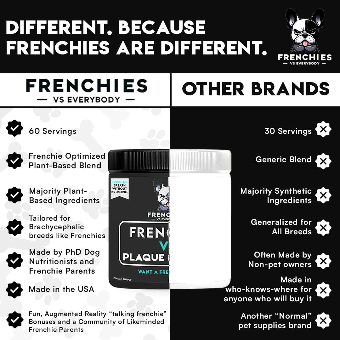 FRENCHIES VS EVERYBODY - Frenchies vs Everybody French Bulldog Optimized Dog Teeth Cleaning Powder 60 Servicios - The Red Vitamin MX - Cuidado Dental Para Perros - {{ shop.shopifyCountryName }}
