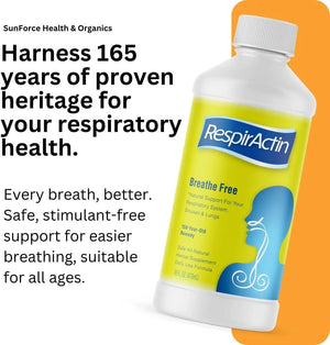 RESPIRACTIN - RespirActin Safe & Effective Herbal Respiratory Health Supplement 473Ml. - The Red Vitamin MX - Suplementos Alimenticios - {{ shop.shopifyCountryName }}