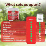 IHEARTDOGS - iHeartDogs Extra Strength Urinary, Bladder, & Kidney Support for Dogs 90 Masticables - The Red Vitamin MX - Salud De Tracto Urinario Para Perros - {{ shop.shopifyCountryName }}