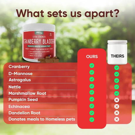 IHEARTDOGS - iHeartDogs Extra Strength Urinary, Bladder, & Kidney Support for Dogs 90 Masticables - The Red Vitamin MX - Salud De Tracto Urinario Para Perros - {{ shop.shopifyCountryName }}