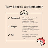 Bocce's Bakery Skin & Coat Supplement for Dogs 60 Masticables