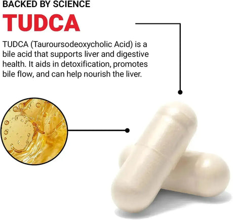 FORCE FACTOR - Force Factor TUDCA Liver Support 250Mg. 60 Capsulas - The Red Vitamin MX - Suplementos Alimenticios - {{ shop.shopifyCountryName }}