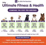 DR. BILL'S - Dr. Bill’s Canine Ultimate Fitness & Health Vitamins for Dogs 340Gr. - The Red Vitamin MX - Multivitamínicos Para Perros - {{ shop.shopifyCountryName }}