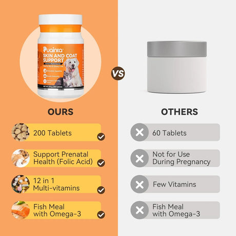 PUAINTA - PUAINTA Multivitamin Dog Supplement 12-in-1 Vitamins 200 Tabletas - The Red Vitamin MX - Multivitamínicos Para Perros - {{ shop.shopifyCountryName }}
