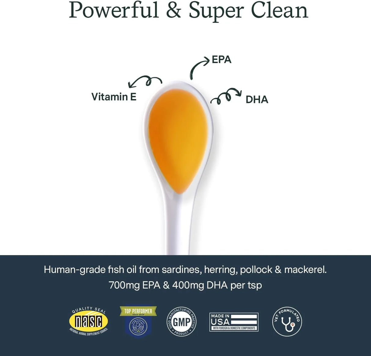 FERA PETS - Fera Pet Organics Omega 3 Wild Caught Fish Oil for Dogs & Cats 16 Fl.Oz. - The Red Vitamin MX - Aceite De Pescado Para Perros - {{ shop.shopifyCountryName }}