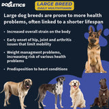 DOGLETICS - Dogletics Large Breed Daily Multivitamin Bacon Flavor 90 Masticables - The Red Vitamin MX - Multivitamínicos Para Perros - {{ shop.shopifyCountryName }}