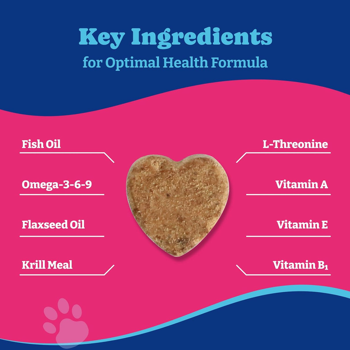 YoYoBay Omega 3 Fish Oil for Dogs 180 Masticables