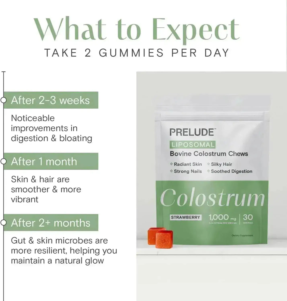 PRELUDE - Prelude Bovine Colostrum Chews 1000Mg. Strawberry 60 Gomitas - The Red Vitamin MX - Suplementos Alimenticios - {{ shop.shopifyCountryName }}