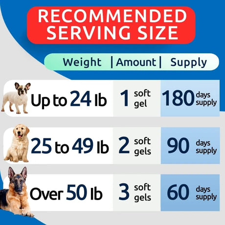 BARK&SPARK - BARK&SPARK Omega 3 for Dogs 180 Capsulas - The Red Vitamin MX - Aceite De Pescado Para Perros - {{ shop.shopifyCountryName }}