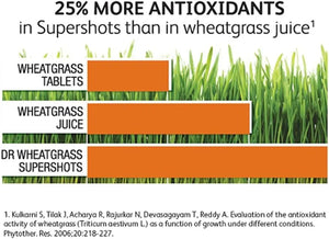 DR. WHEATGRASS - Dr Wheatgrass Supershots Wheatgrass Extract 150Ml. - The Red Vitamin MX - Suplementos Alimenticios - {{ shop.shopifyCountryName }}