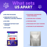 ARTULLANO - Artullano Dog Multivitamin Chewable with Glucosamine 20 in 1 70 Masticables - The Red Vitamin MX - Multivitamínicos Para Perros - {{ shop.shopifyCountryName }}