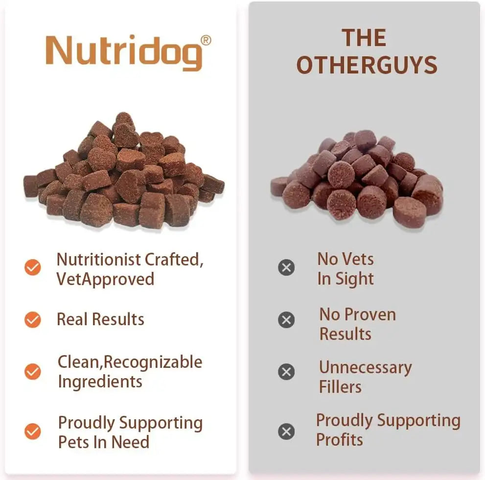 NUTRIDOG - Nutridog Hip and Joint Supplement for Dogs Duck 120 Masticables - The Red Vitamin MX - Cuidado De Cadera Y Articulaciones Para Perros - {{ shop.shopifyCountryName }}