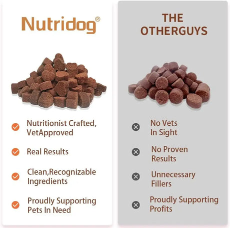 NUTRIDOG - Nutridog Hip and Joint Supplement for Dogs Duck 120 Masticables - The Red Vitamin MX - Cuidado De Cadera Y Articulaciones Para Perros - {{ shop.shopifyCountryName }}