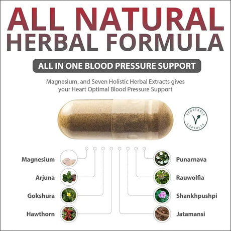 E EVERYDAY - Everyday Blood Pressure Support 60 Capsulas - The Red Vitamin MX - Suplementos Alimenticios - {{ shop.shopifyCountryName }}