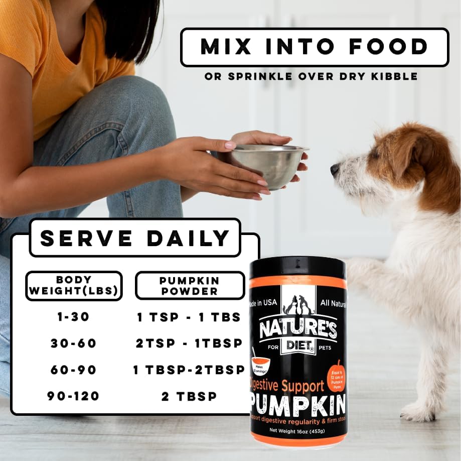 Nature's Diet Pet Dried Pumpkin Powder Digestive Support 53 Servicios 453Gr.