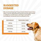 TRIXSYN - TRIXSYN Canine Performance Dog Hip & Joint Supplement 6 Fl.Oz. - The Red Vitamin MX - Cuidado De Cadera Y Articulaciones Para Perros - {{ shop.shopifyCountryName }}