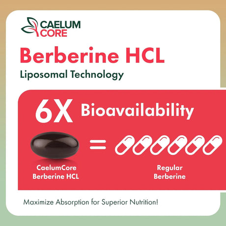 CAELUMCORE - CaelumCore Liposomal Berberine HCL 1500Mg. 60 Capsulas Blandas 2 Pack - The Red Vitamin MX - Suplementos Alimenticios - {{ shop.shopifyCountryName }}