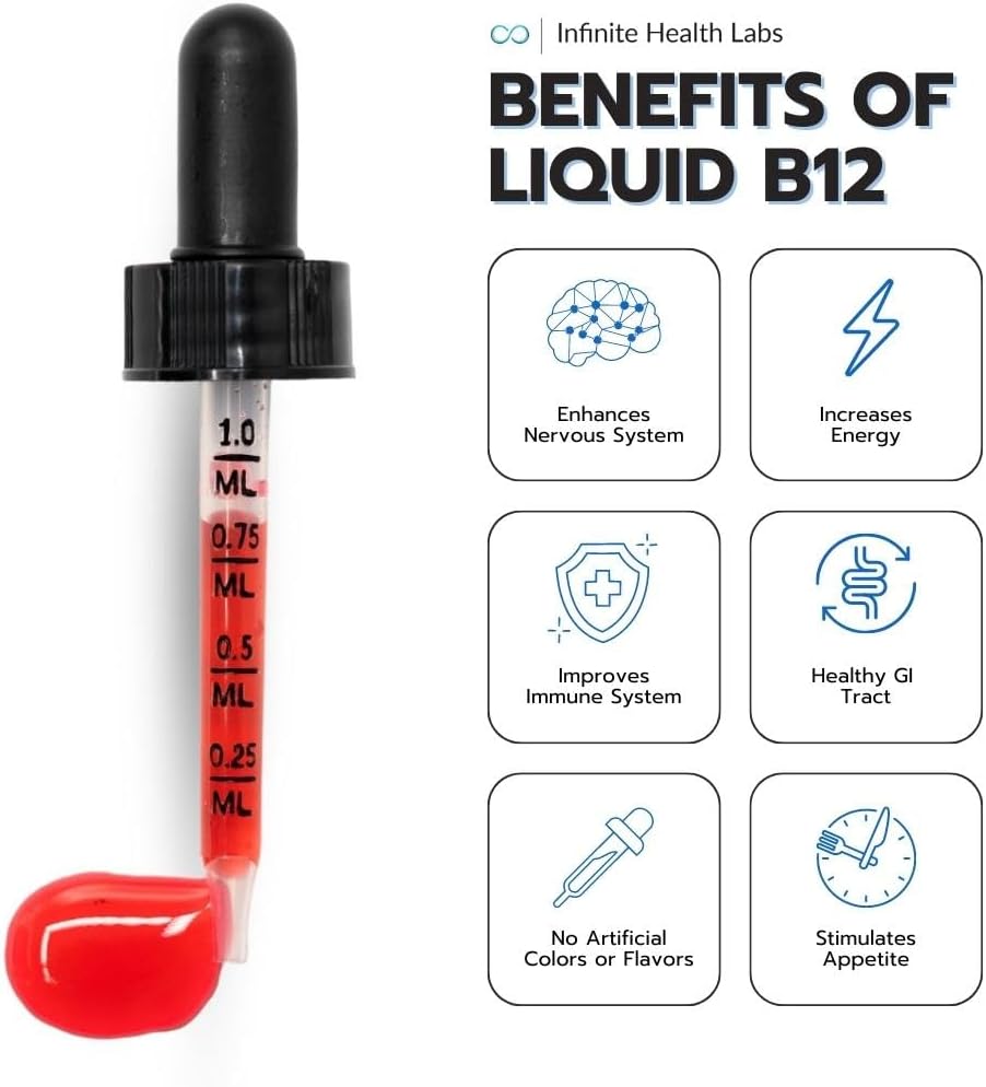 Infinite Health Labs Liquid Vitamin B-12 for Dogs and Cats 1 Fl.Oz.