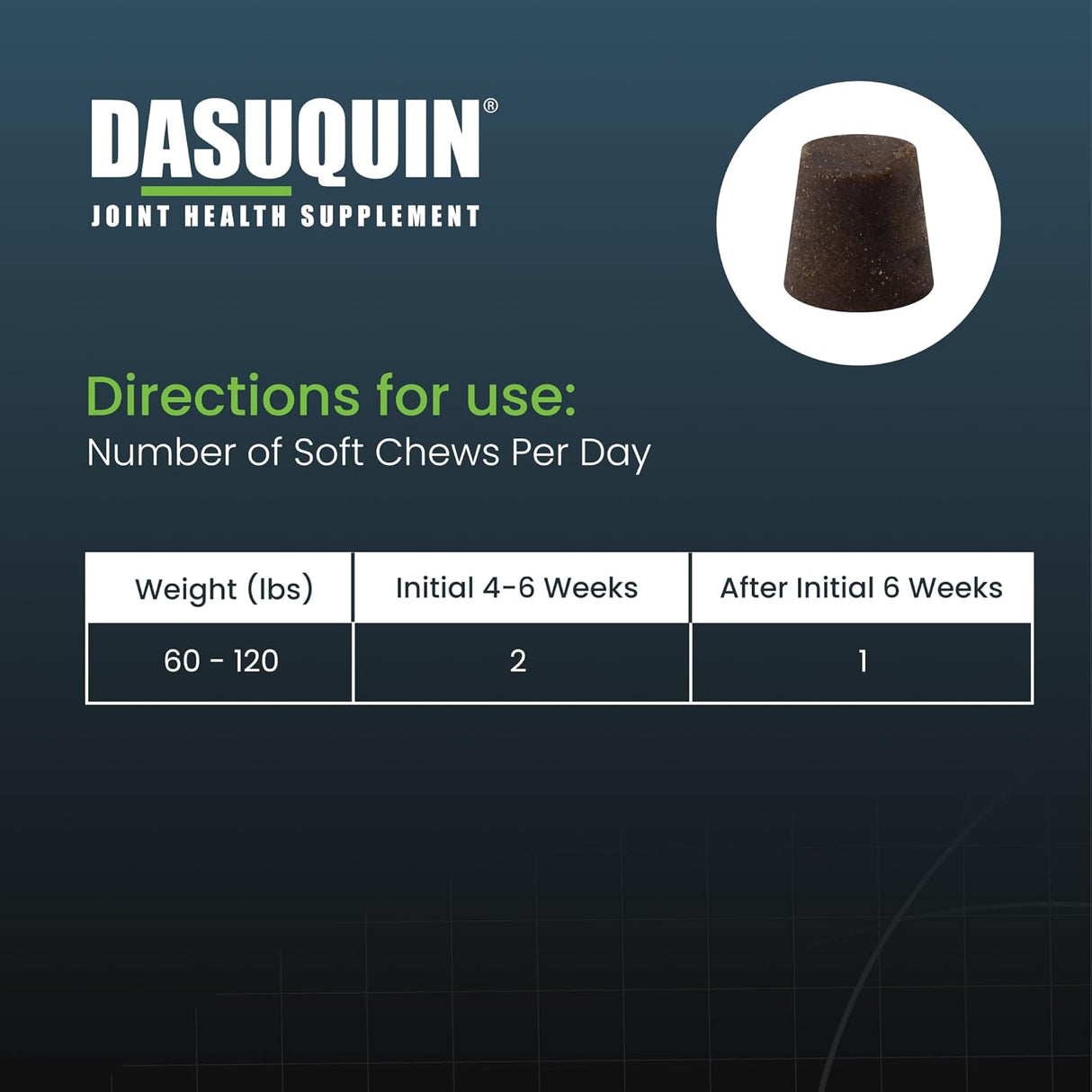 Nutramax Laboratories Dasuquin with MSM Joint Health for Large Dogs 84 Masticables