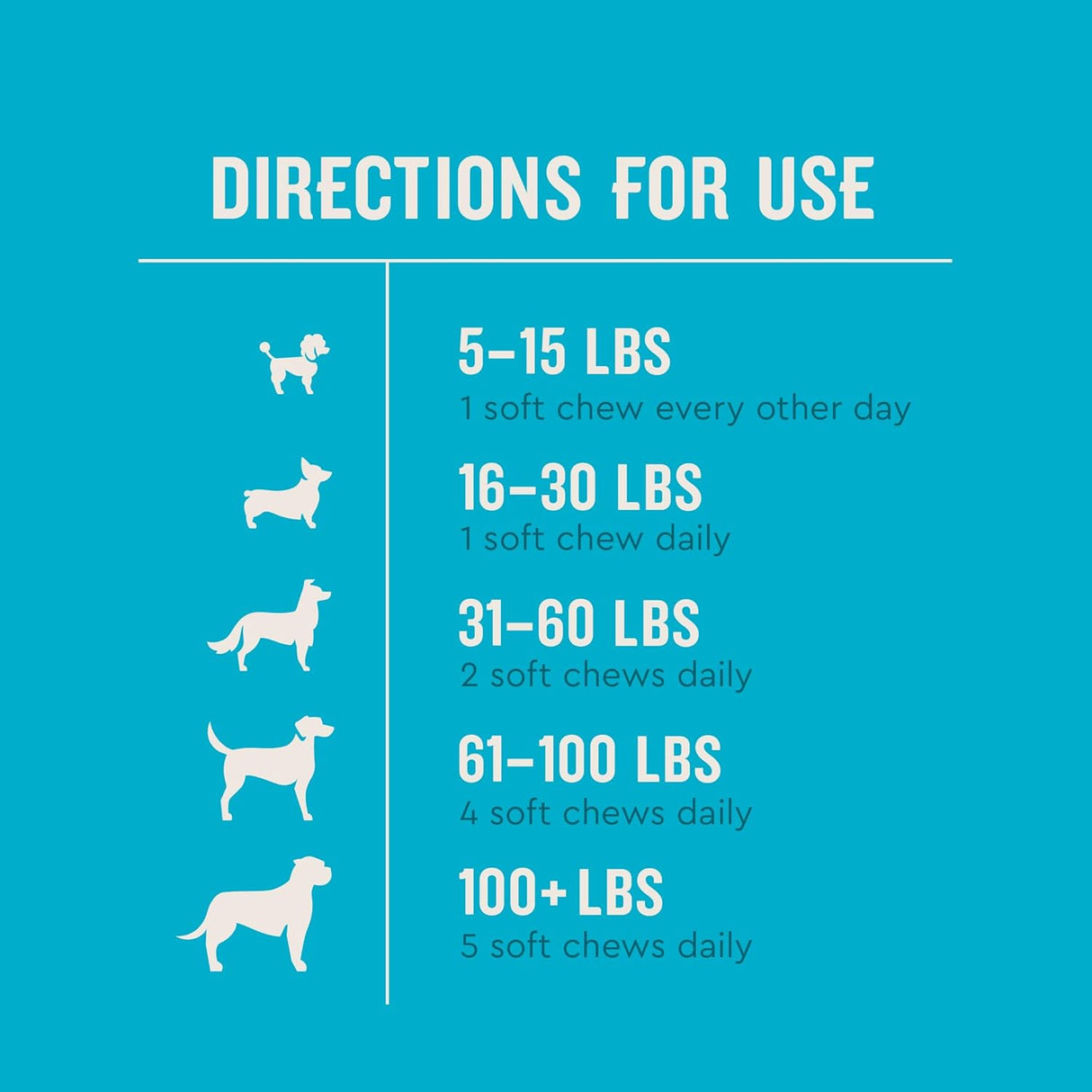 VetIQ Glucosamine Hip & Joint Supplement for Dogs 60 Masticables