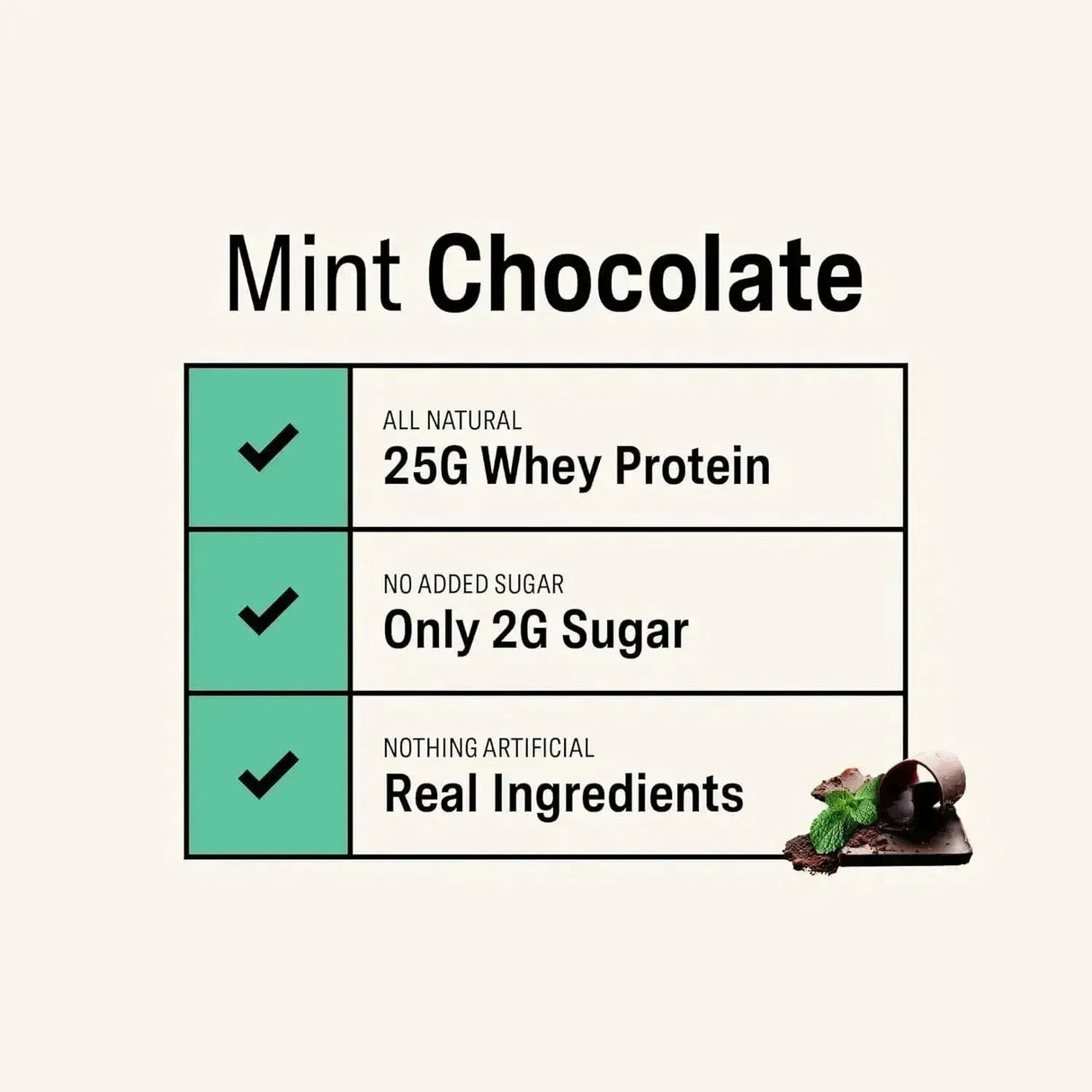 RISE - Rise Whey Protein Powder Grass Fed Mint Chocolate 1.1 Kg. - The Red Vitamin MX - Suplementos Alimenticios - {{ shop.shopifyCountryName }}