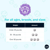 TAILS N TUMMIES - Tails N Tummies Probiotics for Dogs 60 Tabletas - The Red Vitamin MX - Probióticos Para Perros - {{ shop.shopifyCountryName }}