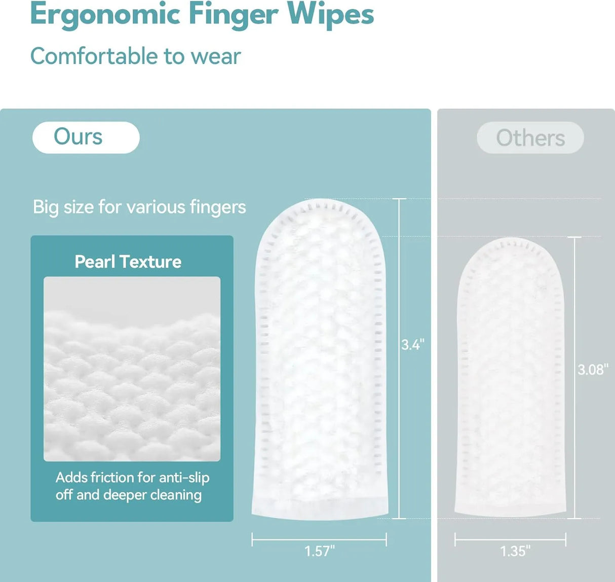 NO PAWBLEMS - No Pawblems Natural Ear Wipes Finger for Dogs & Cats Coconut Scent 50 Toallitas - The Red Vitamin MX - Cuidado Del Oído De Perros - {{ shop.shopifyCountryName }}