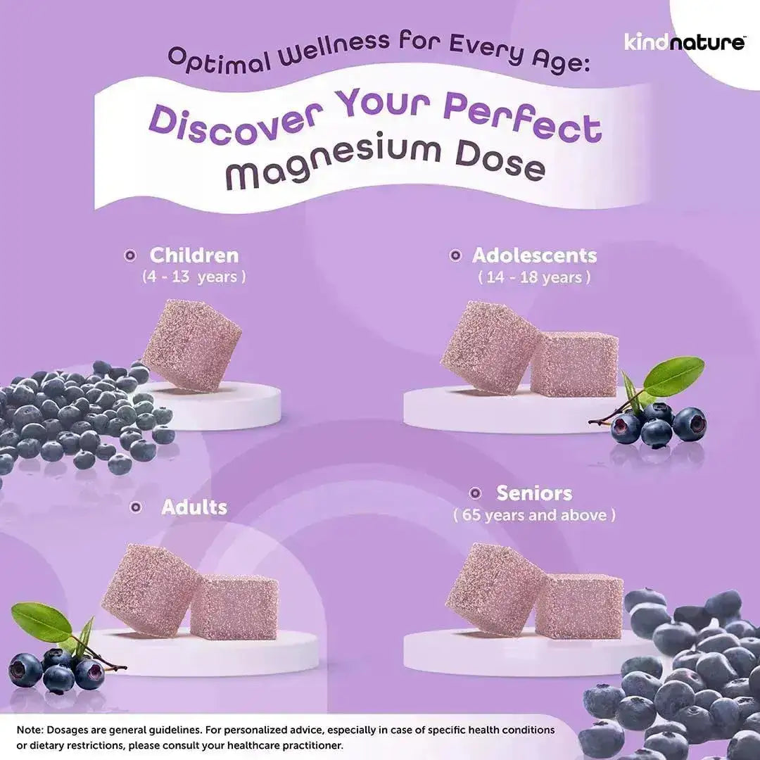 KIND NATURE - Kind Nature Magnesium Complex Gummies 60 Gomitas - The Red Vitamin MX - Suplementos Alimenticios - {{ shop.shopifyCountryName }}