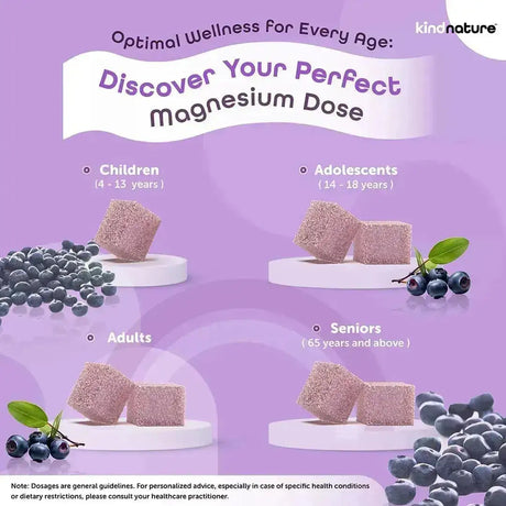 KIND NATURE - Kind Nature Magnesium Complex Gummies 60 Gomitas - The Red Vitamin MX - Suplementos Alimenticios - {{ shop.shopifyCountryName }}