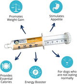 UNDER THE WEATHER - Under the Weather Pet Ready Cal for Dogs 100cc High Calorie Supplement - The Red Vitamin MX - Multivitamínicos Para Perros - {{ shop.shopifyCountryName }}