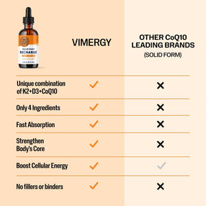 Vimergy Brain Body Recharge Liquid Coq10 with Vitamin D3 & K2 55Ml.