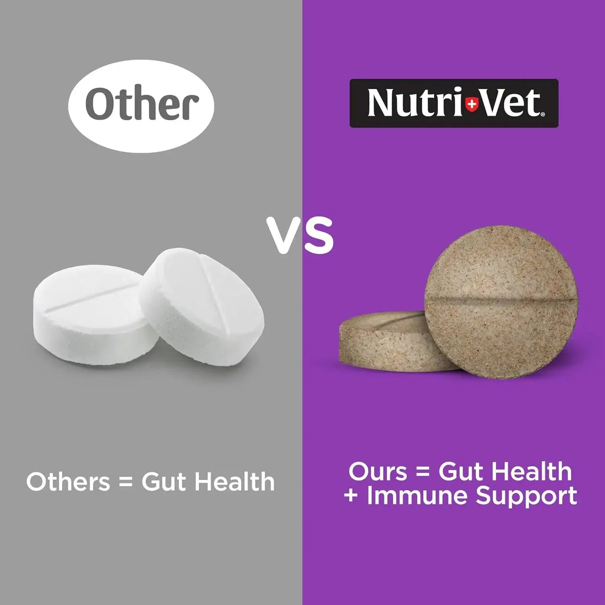 NUTRI-VET - Nutri-Vet Bladder Control 90 Tabletas - The Red Vitamin MX - Salud De Tracto Urinario Para Perros - {{ shop.shopifyCountryName }}
