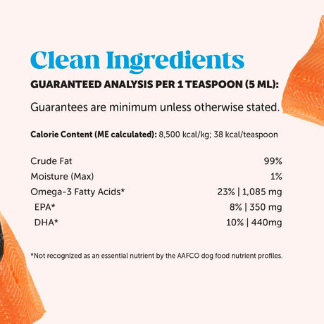 PET HONESTY - Pet Honesty Wild Alaskan Salmon Oil 16 Fl.Oz. - The Red Vitamin MX - Aceite De Pescado Para Perros - {{ shop.shopifyCountryName }}