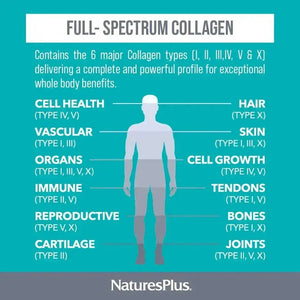 NATURES PLUS - Natures Plus Collagen Peptides 20 Paquetes - The Red Vitamin MX - Suplementos Alimenticios - {{ shop.shopifyCountryName }}