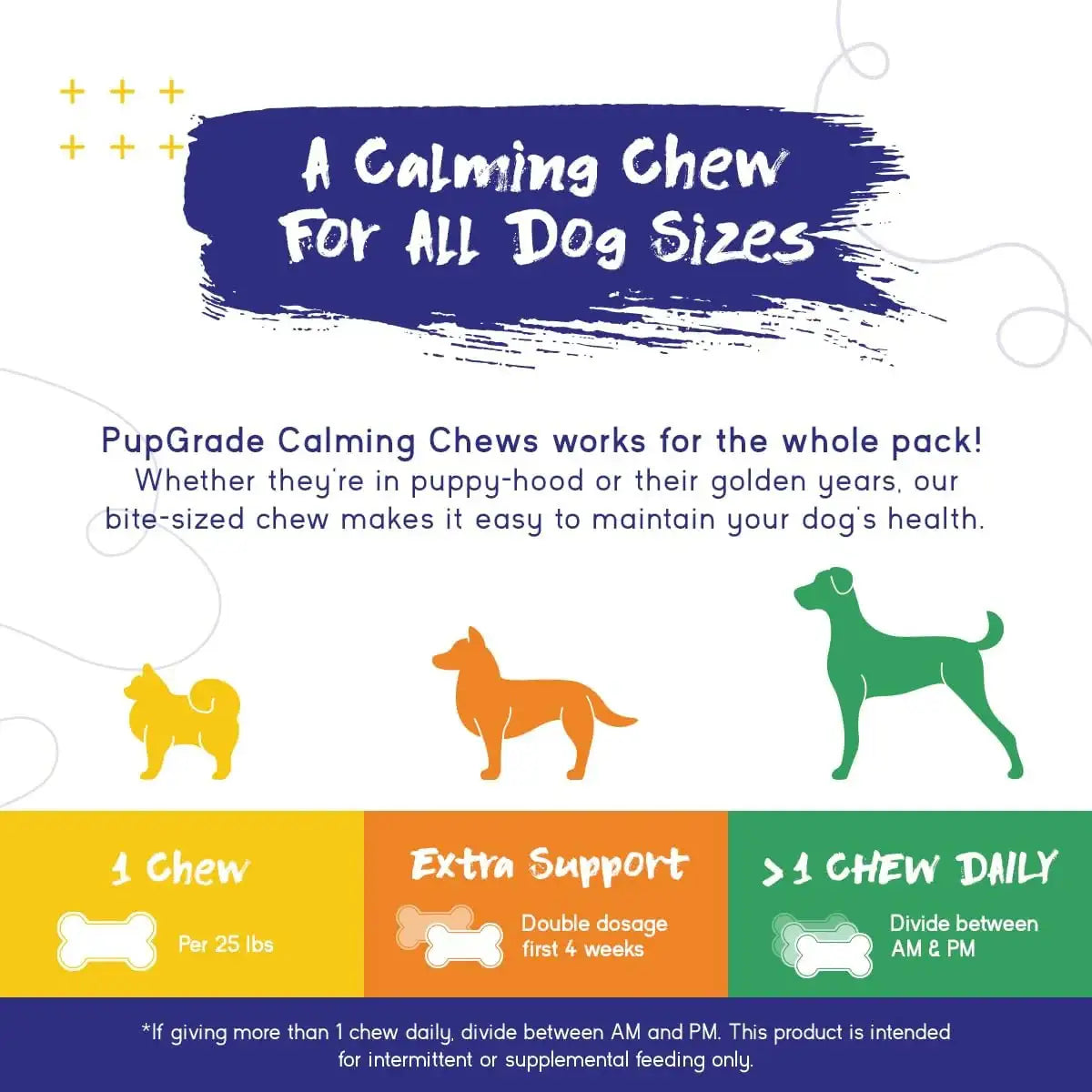 PUPGRADE - PupGrade Calming Soft Chews 60 Masticables 3 Pack - The Red Vitamin MX - Relajantes Para Perros - {{ shop.shopifyCountryName }}
