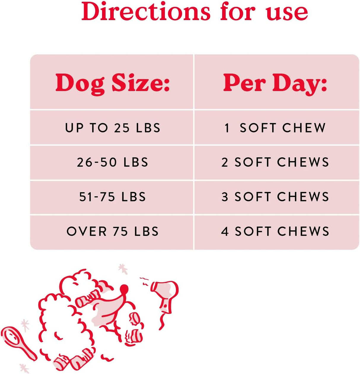 Bocce's Bakery Skin & Coat Supplement for Dogs 60 Masticables