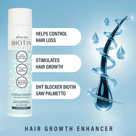 Bioken Biotin Hair Growth Conditioner 296Ml.