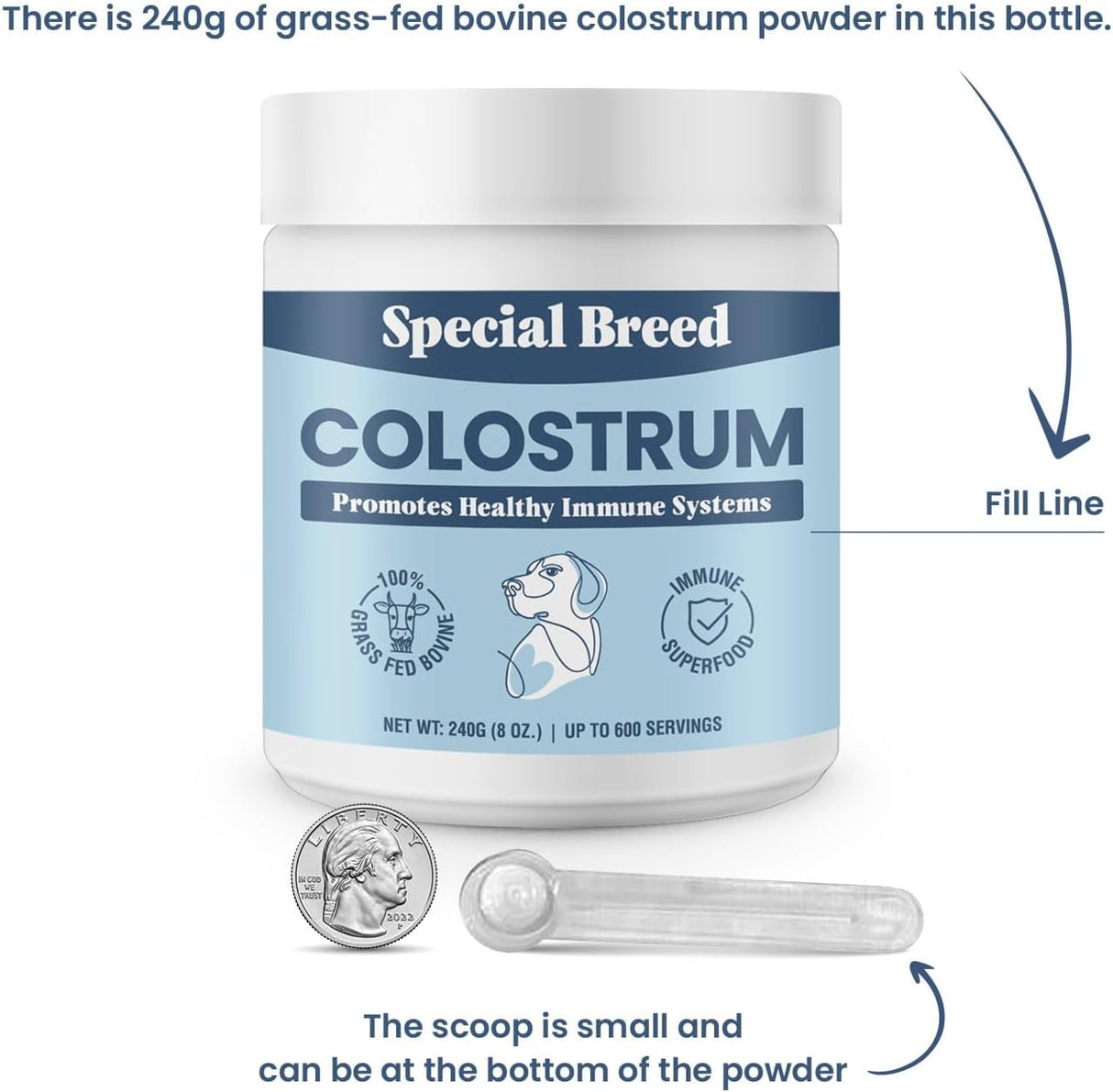 Special Breed Bovine Colostrum for Dogs and Cats 240Gr.