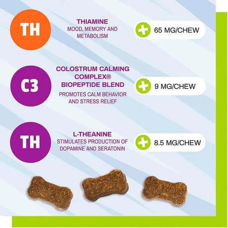 PET NATURALS - Pet Naturals Calming for Dogs Chicken 30 Masticables - The Red Vitamin MX - Relajantes Para Perros - {{ shop.shopifyCountryName }}