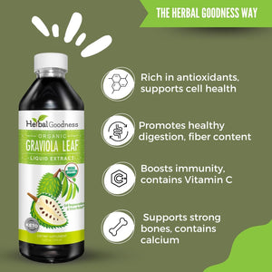 Herbal Goodness Soursop Graviola Leaf Extract 15X Strength 354Ml.