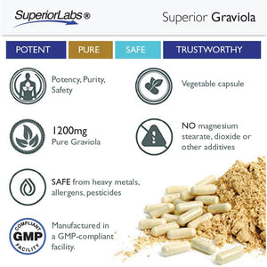 Superior Labs Pure Natural Graviola 1200Mg. 120 Capsulas