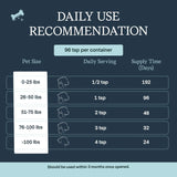 FERA PETS - Fera Pet Organics Omega 3 Wild Caught Fish Oil for Dogs & Cats 16 Fl.Oz. - The Red Vitamin MX - Aceite De Pescado Para Perros - {{ shop.shopifyCountryName }}