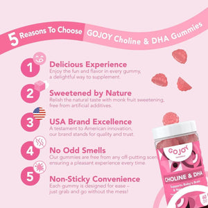 GOJOY NATURALS - GOJOY NATURALS Prenatal Choline & DHA Gummies 60 Gomitas - The Red Vitamin MX - Suplementos Alimenticios - {{ shop.shopifyCountryName }}