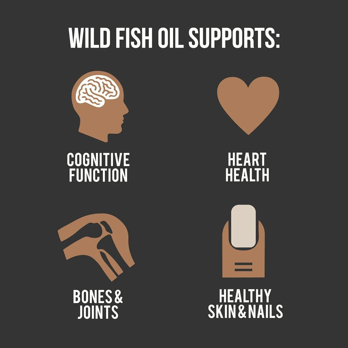 WILD FOODS - Wild Foods Fish Oil Omega 3 1600Mg. 60 Capsulas - The Red Vitamin MX - Suplementos Alimenticios - {{ shop.shopifyCountryName }}