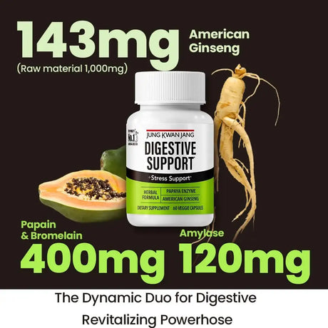 JUNGKWANJANG - JungKwanJang Digestive Wellness Support 60 Capsulas - The Red Vitamin MX - Suplementos Alimenticios - {{ shop.shopifyCountryName }}
