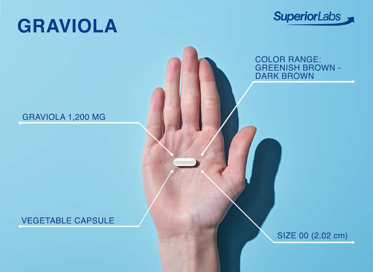 Superior Labs Pure Natural Graviola 1200Mg. 120 Capsulas