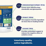 JOPE - Jope Hip and Joint Dog Chews with UC-II Collagen 60 Masticables - The Red Vitamin MX - Cuidado De Cadera Y Articulaciones Para Perros - {{ shop.shopifyCountryName }}
