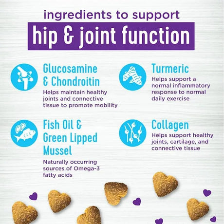WELLNESS - Wellness Grilled Chicken Flavored Soft Chews Hip & Joint 45 Masticables - The Red Vitamin MX - Cuidado De Cadera Y Articulaciones Para Perros - {{ shop.shopifyCountryName }}