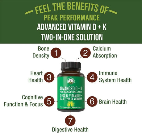 PEAK PERFORMANCE - Peak Performance Advanced Vitamin D 2000 IU with All 3 Types of Vitamin K 60 Capsulas - The Red Vitamin MX - Suplementos Alimenticios - {{ shop.shopifyCountryName }}