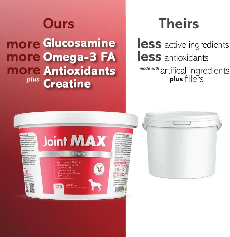 JOINT MAX - Joint Max TS Joint Supplement Vet Formulated 120 Masticables - The Red Vitamin MX - Cuidado De Cadera Y Articulaciones Para Perros - {{ shop.shopifyCountryName }}